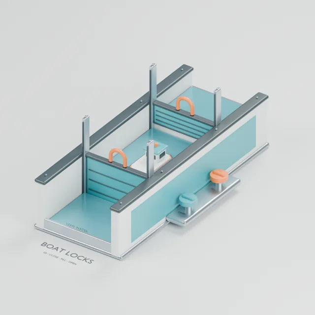 Boat Locks water table concept, perspective render
